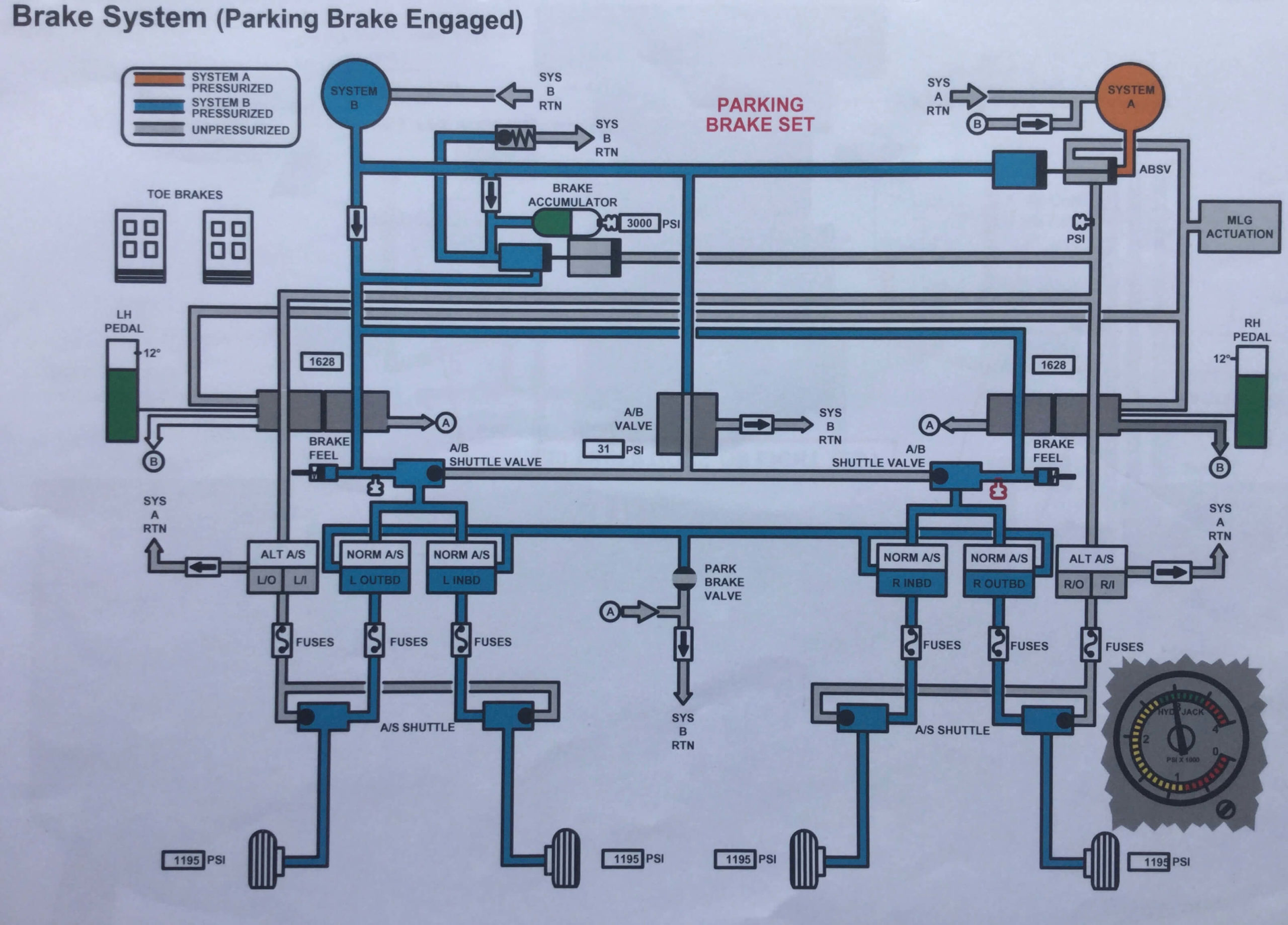 Boeing 737800 Diagrams Hydraulic Electrical Air conditioning